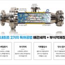 장터부식 이미지