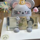 불속성 효녀의 어무이 생일 여행(여수~순천)