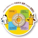 북꼬리독서학원 - 시흥시 배곧4로 32-9 | 북꼬리독서학원
