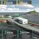 마검포항 이미지