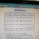 함양 여씨 대종회 시제사 순례 이미지