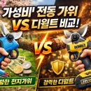 한반동농장 | 과수원 전동가위 추천 | 디월트 반품하고 새로 산 솔직 후기