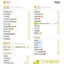 얌샘김밥 양산물금점 이미지