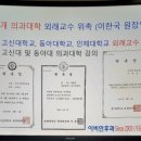 열린이비인후과의원 | [ 축능증, 부비동염, 비중격 만곡증 / 덕천 열린이비인후과 수술 후기 ]