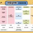 꼼지락 공예 놀이터 이미지