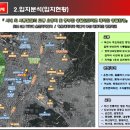 금정초등학교(유치원포함) 이미지