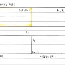 2023 하계 접수 파트 (김진주, 박나경) 이미지