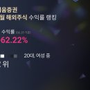 11545-06-19-09 | [6월 일상] 행복을 꾹꾹 눌러담아 항상 꺼내보게 될 하루가 됐으면 좋겠어