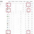 <b>플라이</b>강원 운항중단. 결정적 원인은 강원도청? (1/2) - 1부. <b>플라이</b>강원이 가지고 있었던 잠재적 성공...