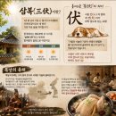 7월 25일(토) 오늘은 '중복(中伏)'으로, '복(伏)날'과 관련된 각종 이야기 이미지