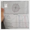 (주)셀바스헬스케어서울지점 | 신생아 아기 두상교정 헬멧 단두증 사두증 3개월 후기