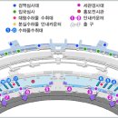 인천공항 입국하기. 이미지