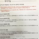 다산고시텔 이미지