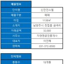 진접제일공인중개사사무소 이미지