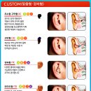 스타키보청기 청주센터