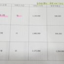 윤스맘케어 이미지