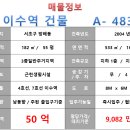 동광로12가길 6 이미지