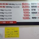 김해본가뒷고기 상모점