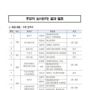 더불어민주당 공천 심사(8차) 결과 이미지