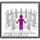 아노밀