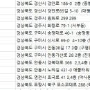 구미예치과병원 이미지