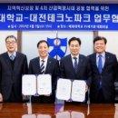 테크노4
