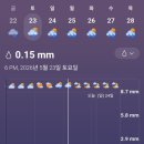 그린월드 Daum카페