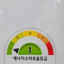 린나이총판 | 낡은 보일러 교체 리얼 후기 다모아 보일러 에어컨 전문점 담백후기