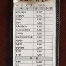 엔돌핀 노래연습장 이미지