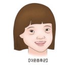 다운증후군이란? 이미지