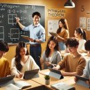 에스엠스쿨학원 이미지