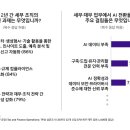 세무법인한영 - 창원시 성산구 마디미서로 68 | 세무법인한영