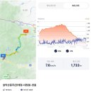 2024.10.10(목.무박), 설악산 종주+국립공원스탬프＜강원20명산＞ 이미지