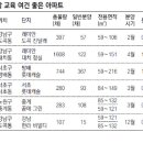 도곡2-106 이미지