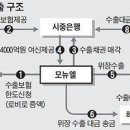법률사무소무본 이미지