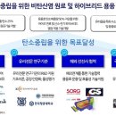 ㈜금비 이미지