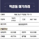 몽마르뜨모텔 이미지