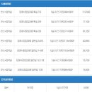 자미원스카이장례식장