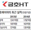 금호HT 공모주 이미지