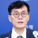 [Opinion :사설] 사상 첫 네 번 연속 금리인상…2% 저성장이 문제다 이미지