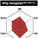 팩토리(Pactory)