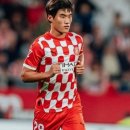 케이글라스복수점 | 김민수, 라리가 지로나 1군 승격!