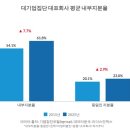 (주)태광자동차 이미지