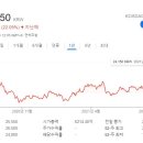 인탑스태양광발전소 이미지