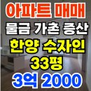 뉴경남공인중개사사무소 이미지