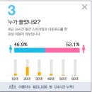 (주)가온 이미지