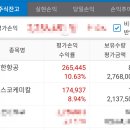 유상맘 이미지