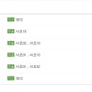 서초중앙로33길 6-6 이미지