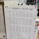 왓숑미용 이미지