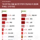 동양그래픽 이미지